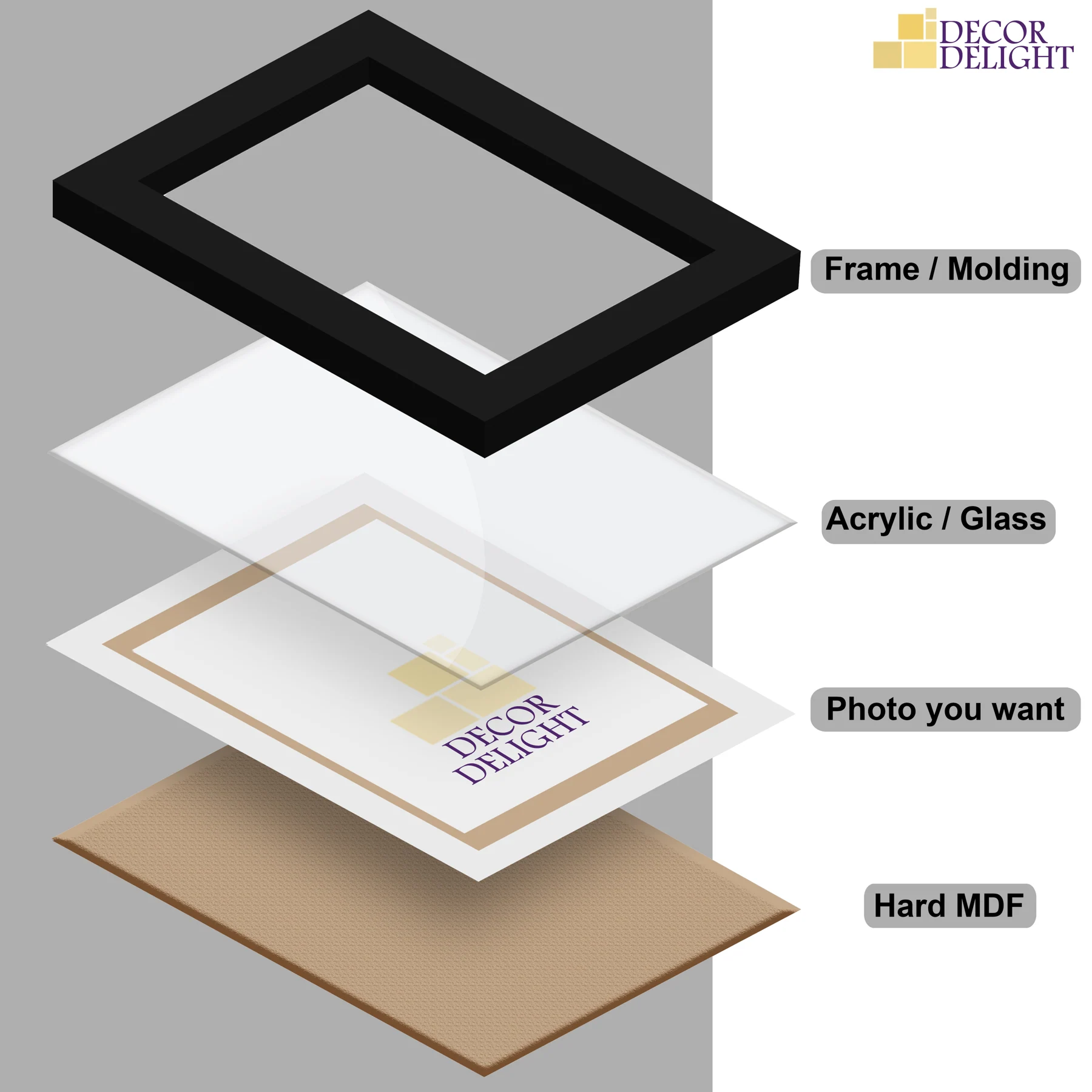 Photo frame listings listing image 4