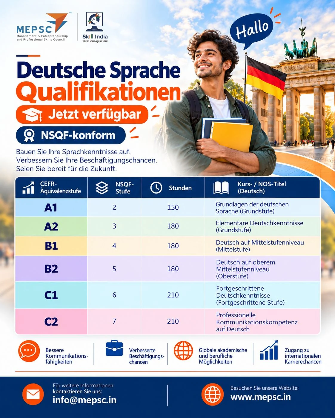 MEPSC social media design - german language qualifications